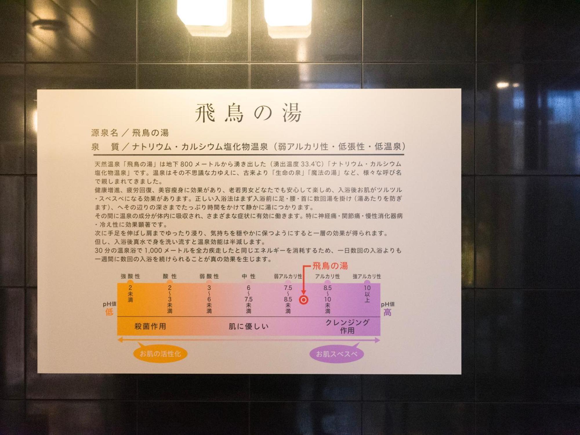 Super Hotel Premier Jr Nara Eki Экстерьер фото